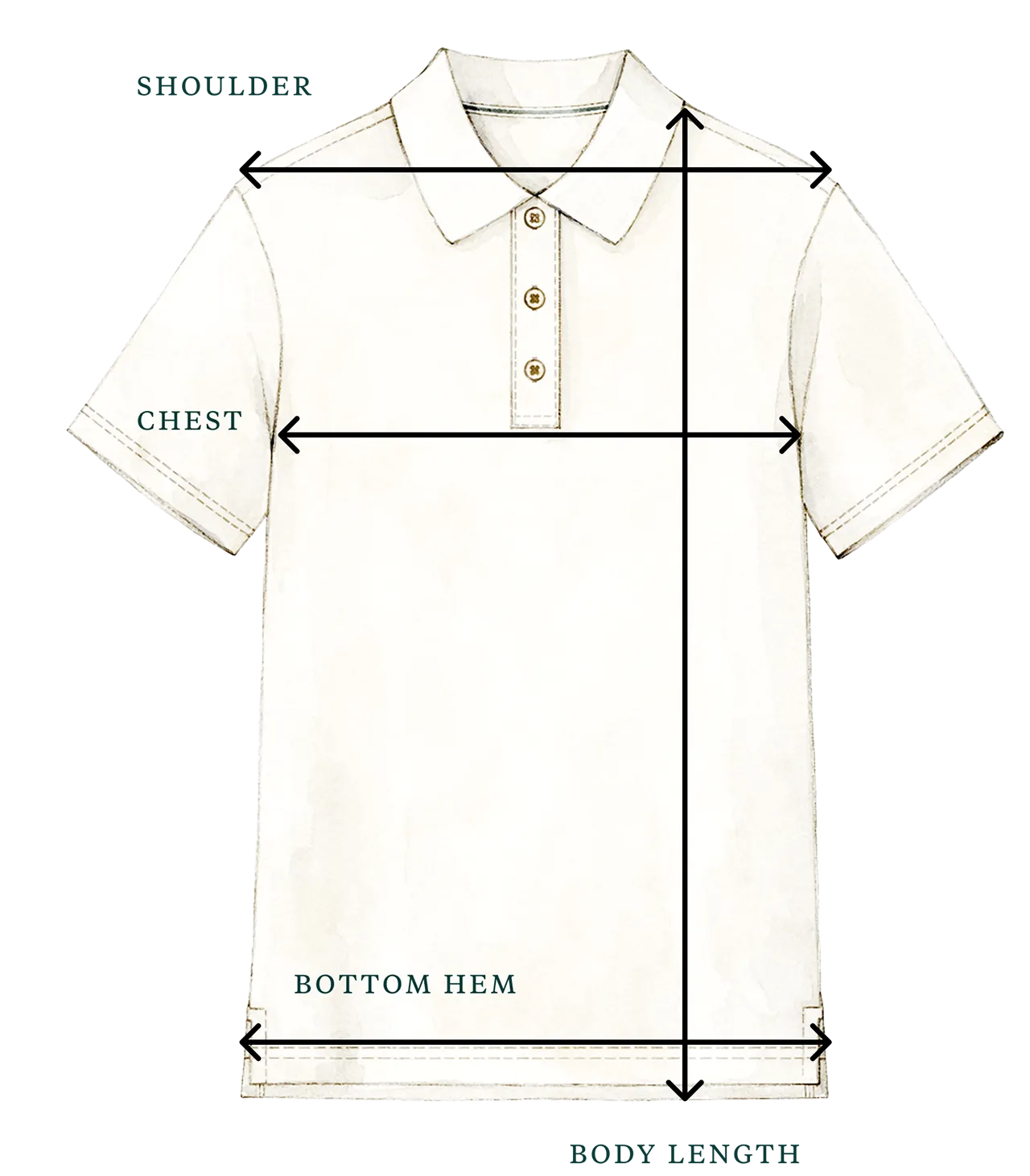 How to measure diagram
